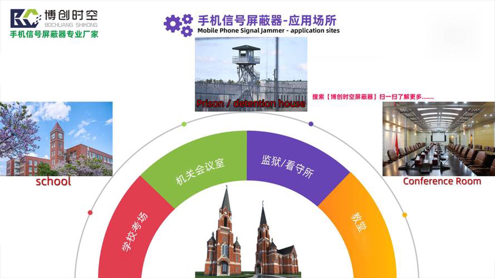 博创时空